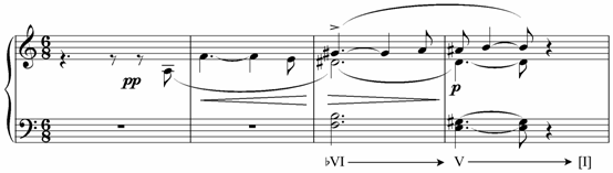 Musical example